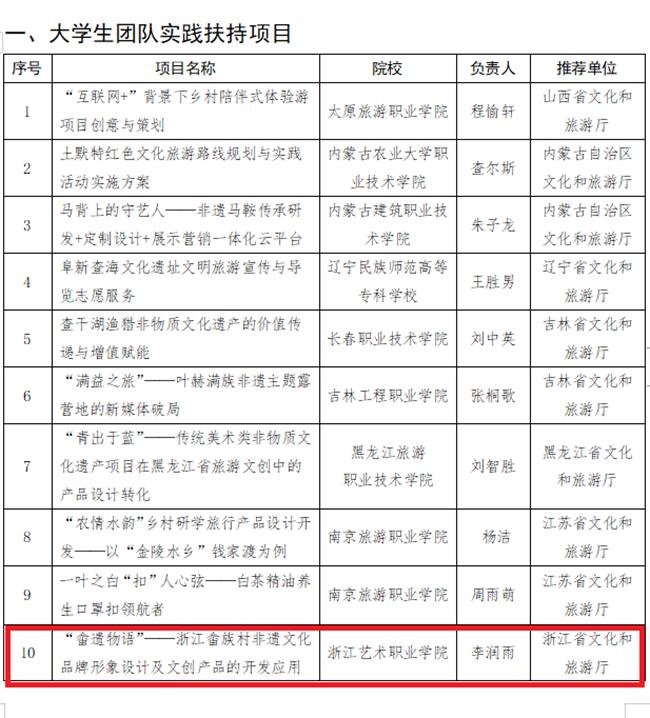 微信图片_20221031184920.png
