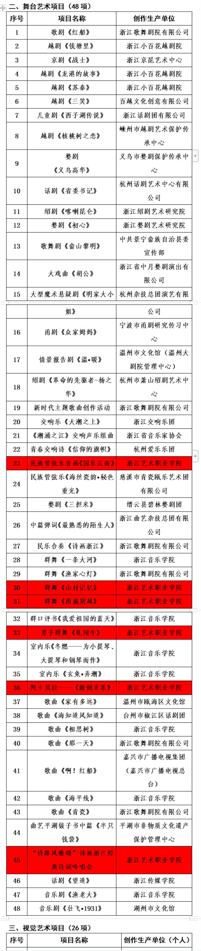 创作中心1.jpg