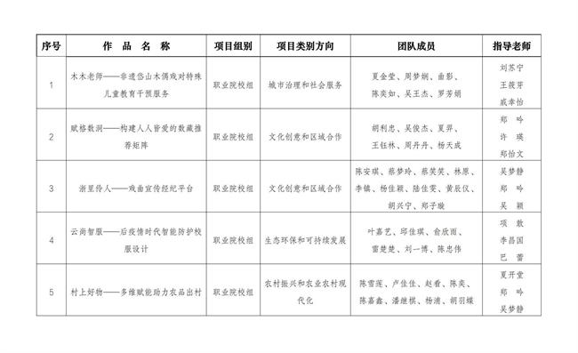 微信图片_20220407102114.jpg