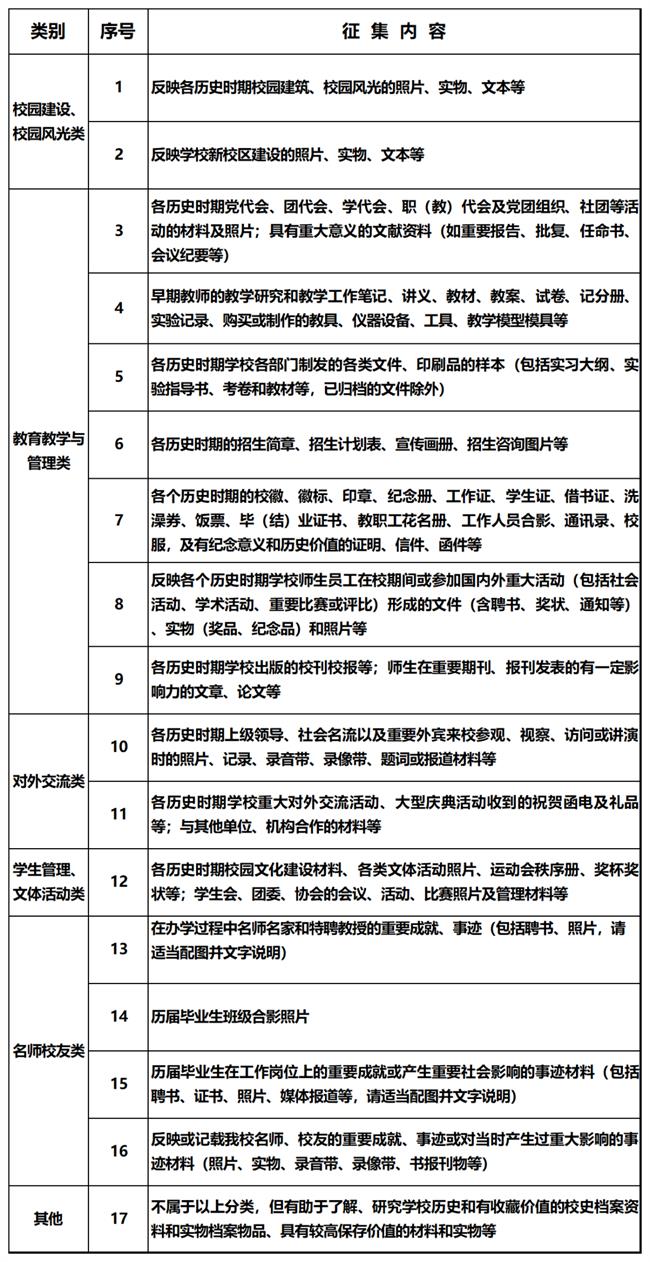 微信图片_20230315100911.png