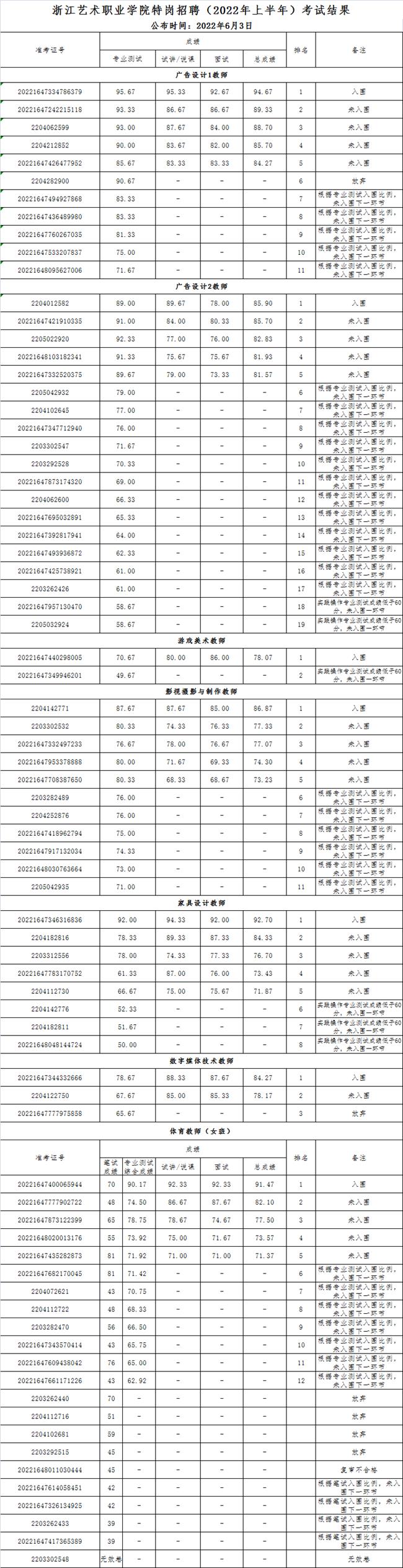 AD5A9220-6F95-44EB-A708-411DEFB73CEC.png